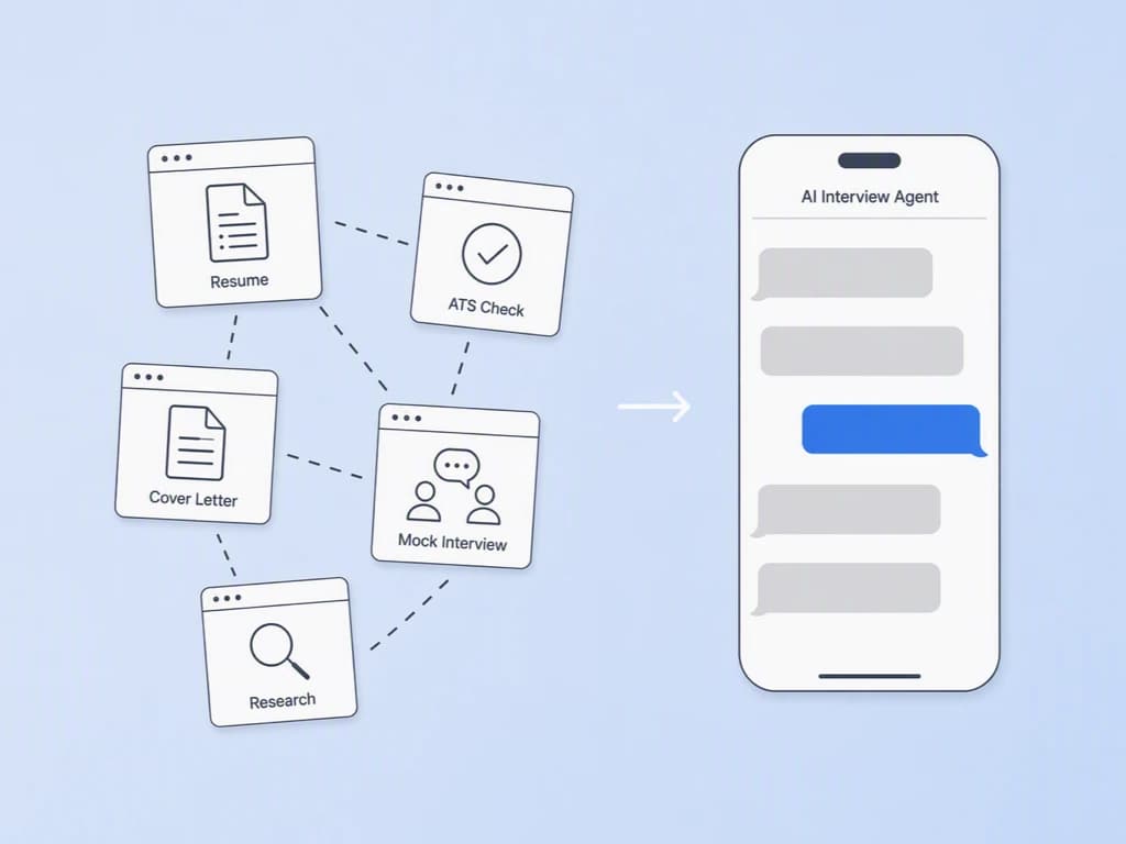 Illustration comparing scattered separate interview tools with one connected InterviewFox workflow