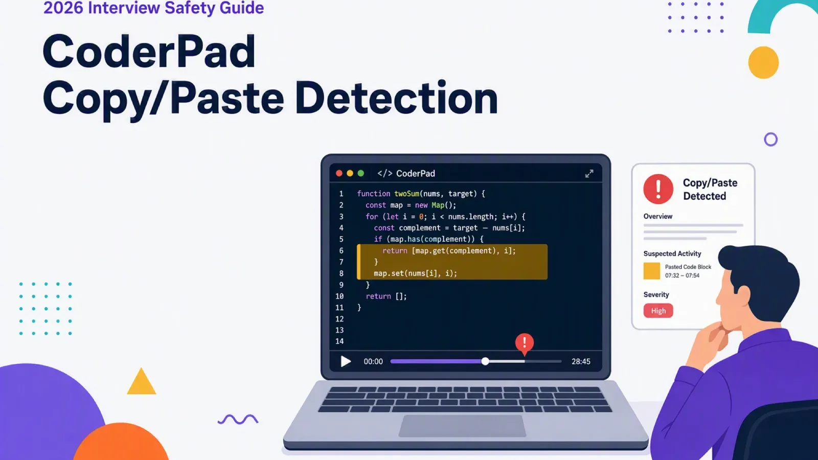 Editorial cover for the CoderPad copy/paste detection guide showing a code pad with a flagged pasted block and a playback alert while an employer reviews the record.