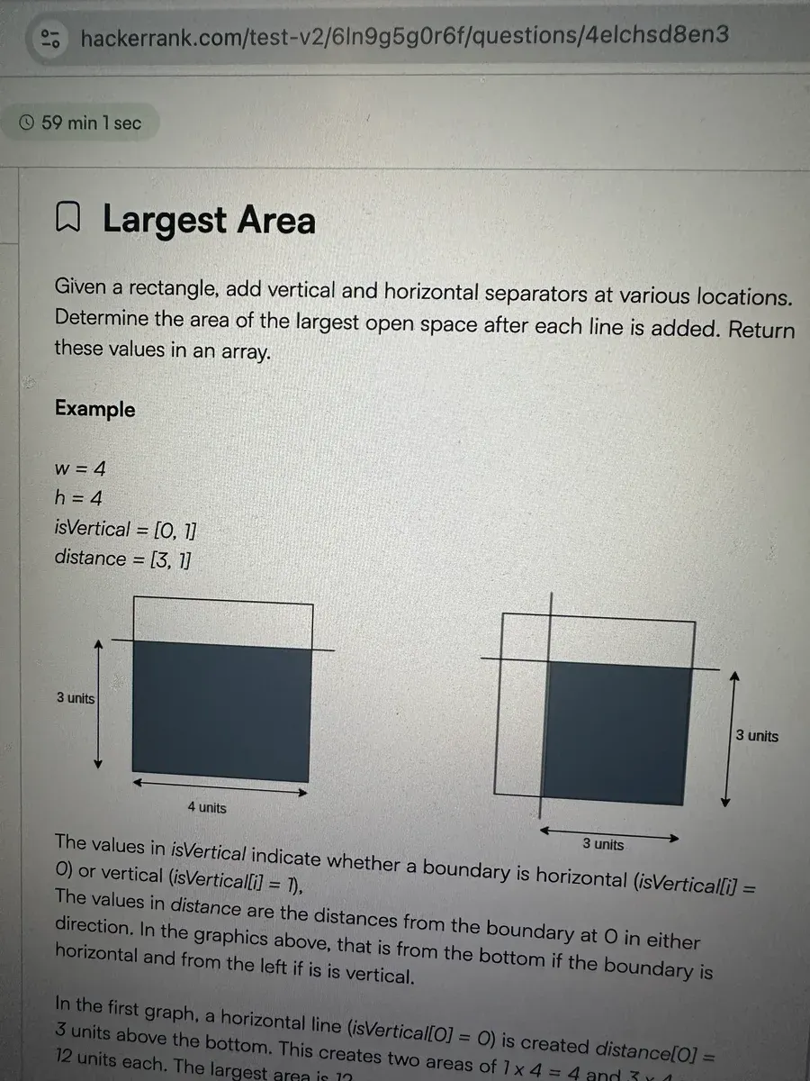 Twilio HackerRank exam interface