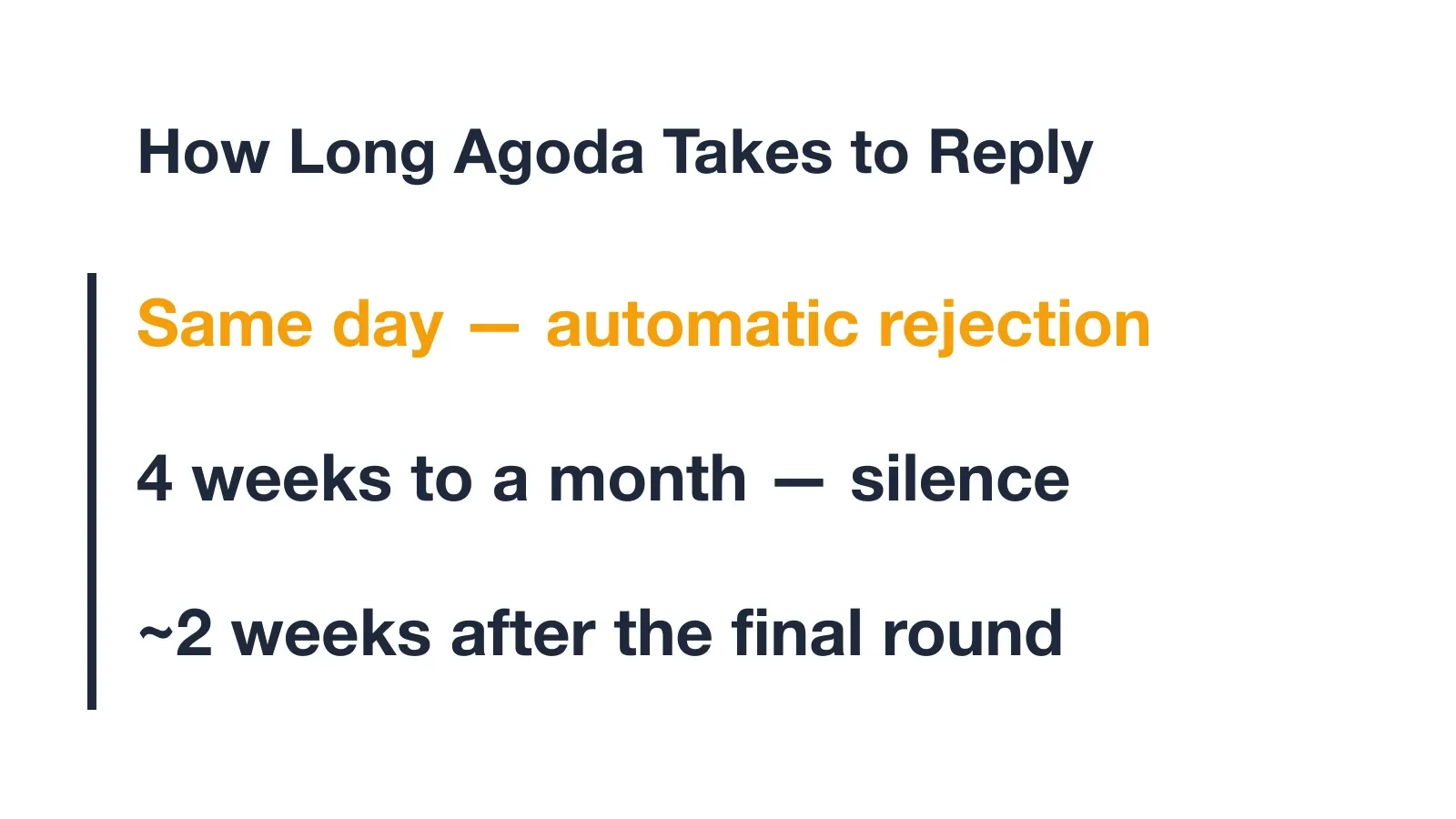 How Long Agoda Takes to Come Back After the OA