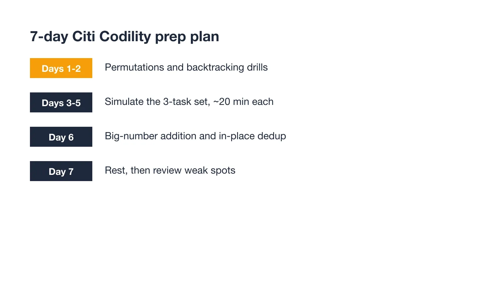 7-day Citi Codility prep plan
