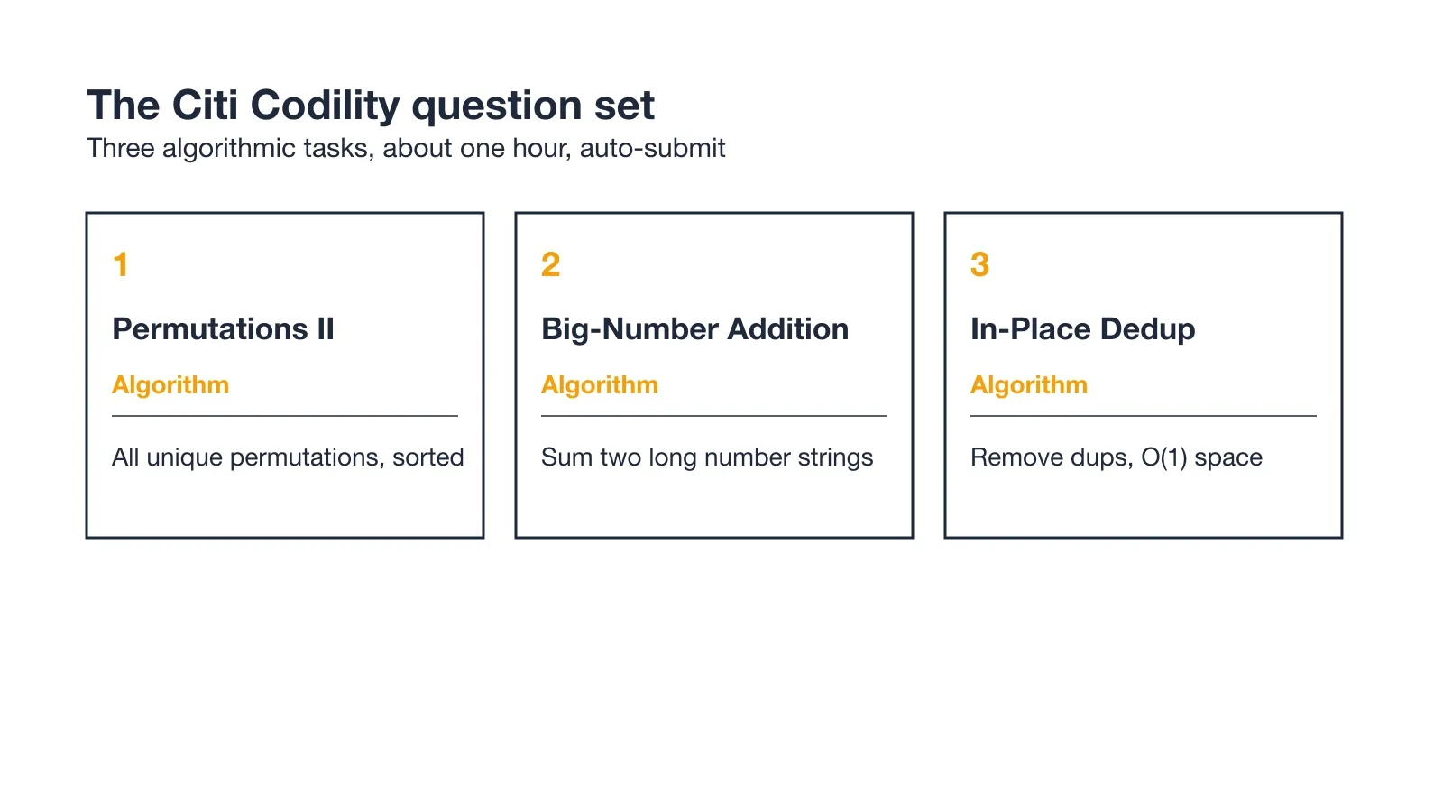 The Citi Codility question set: three algorithmic tasks