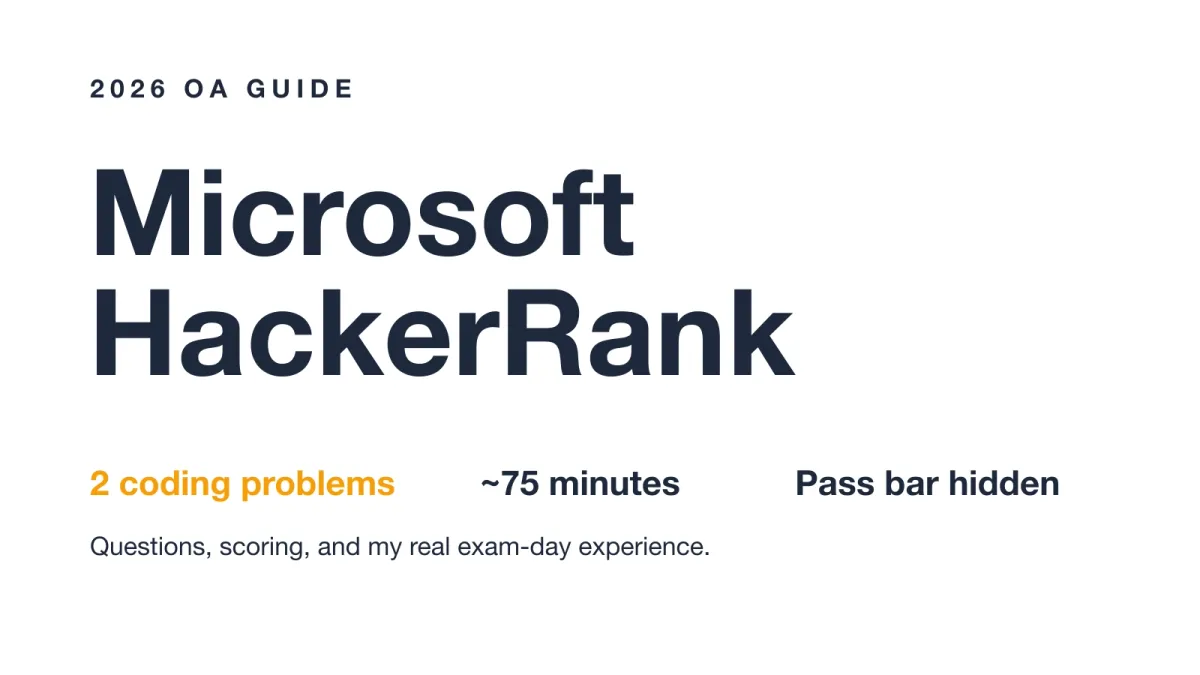 Microsoft HackerRank OA guide cover