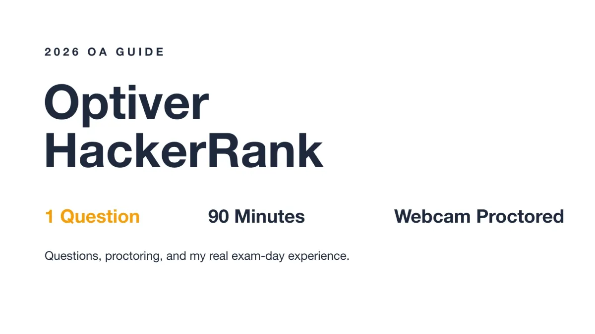 Optiver HackerRank OA guide cover