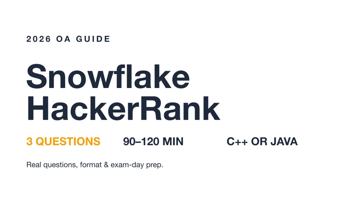 Snowflake HackerRank OA guide cover