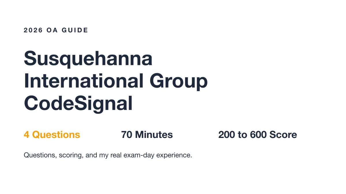 Susquehanna International Group CodeSignal OA Guide 2026 — 4 Questions, 70 Minutes, 200 to 600 Score
