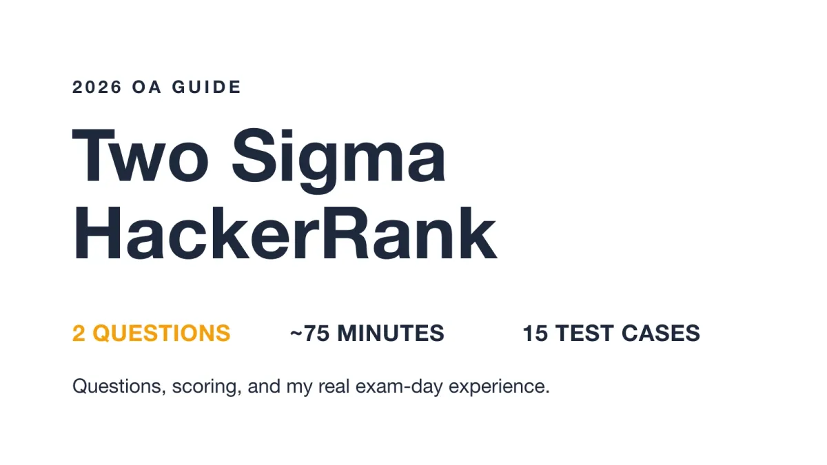Two Sigma OA on HackerRank cover