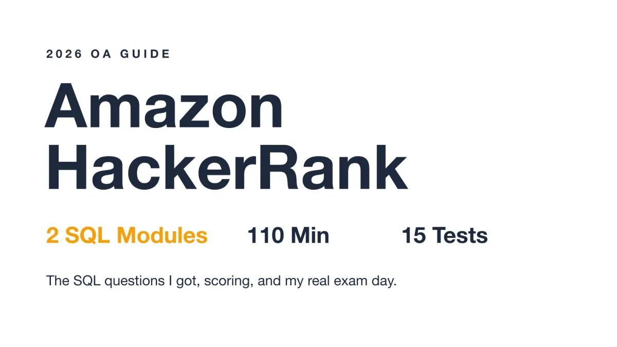 Amazon HackerRank OA guide cover