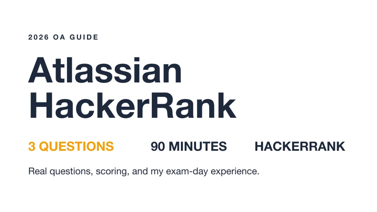 Atlassian HackerRank OA guide cover