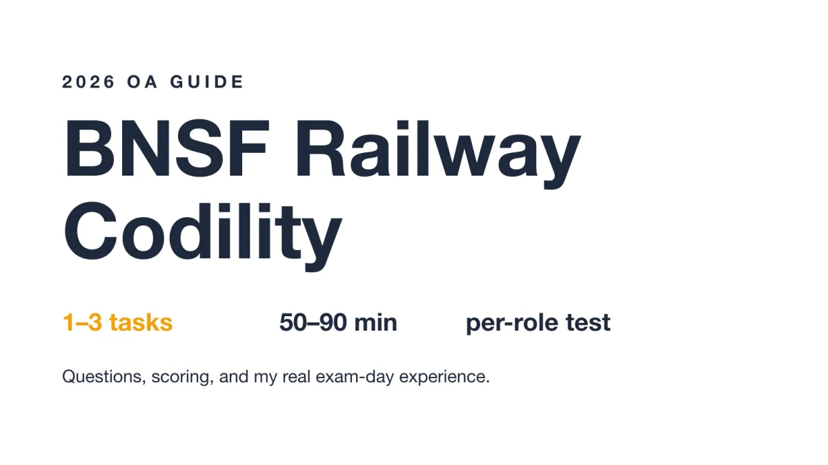 BNSF Codility Spring Assessement Answer and My Full 2026 OA Walkthrough