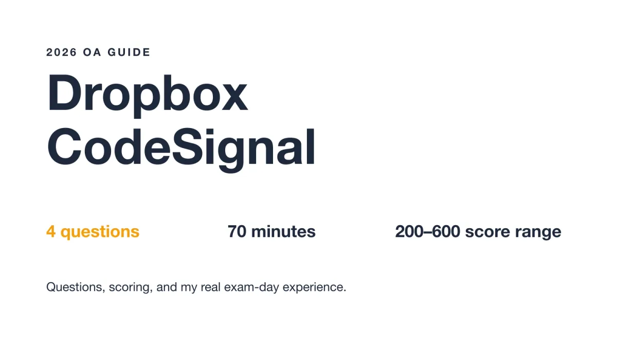Dropbox CodeSignal OA guide cover