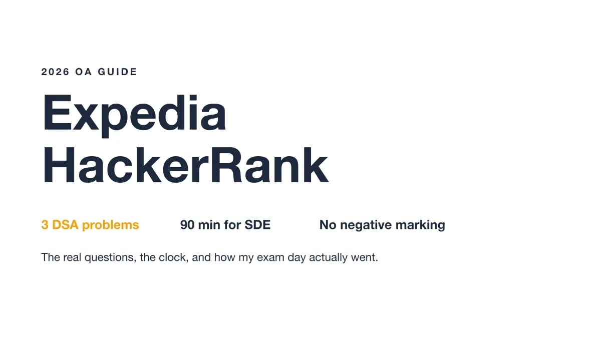 Expedia HackerRank OA guide cover
