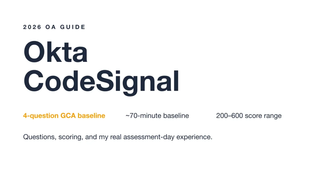 Okta CodeSignal OA guide cover
