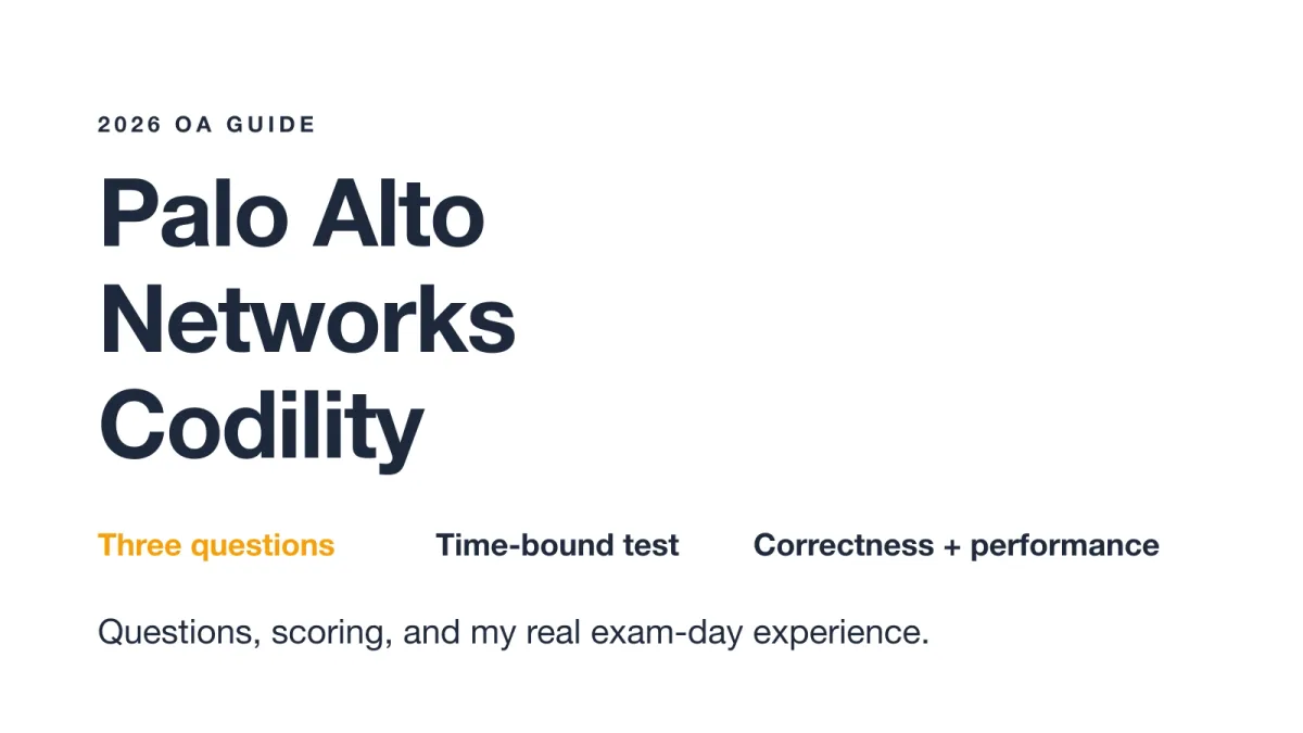 Palo Alto Networks Codility OA guide cover
