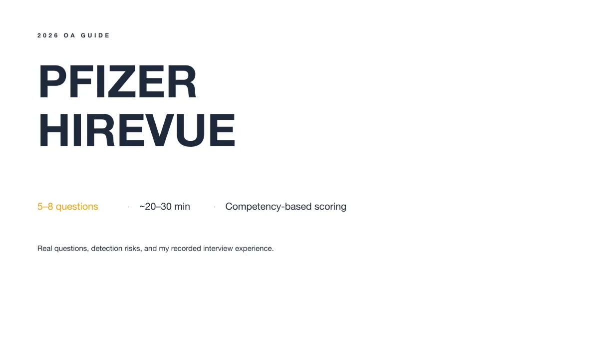 I Took the Pfizer HireVue Interview in 2026: Real Questions and a Study Plan