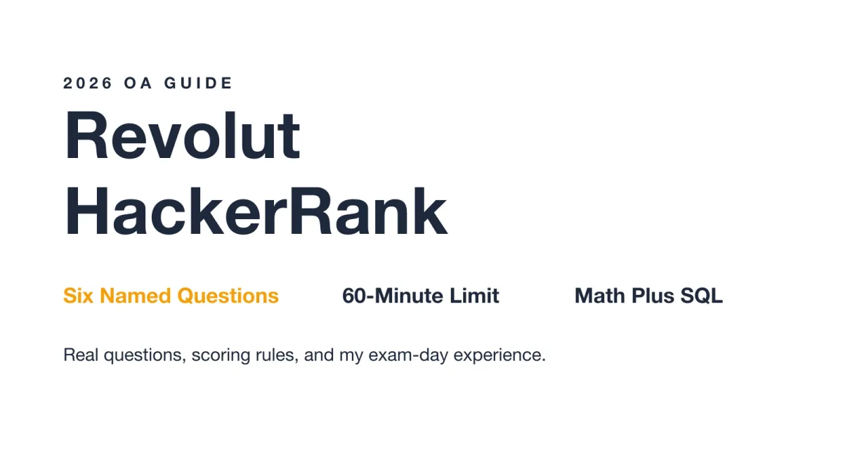 Revolut HackerRank OA guide cover