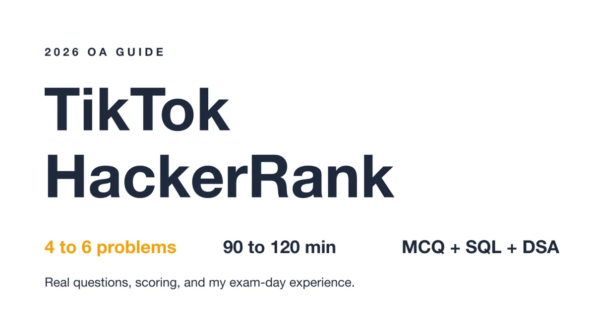 TikTok HackerRank 2026 online assessment: real coding questions, scoring, and a 3-day prep plan.