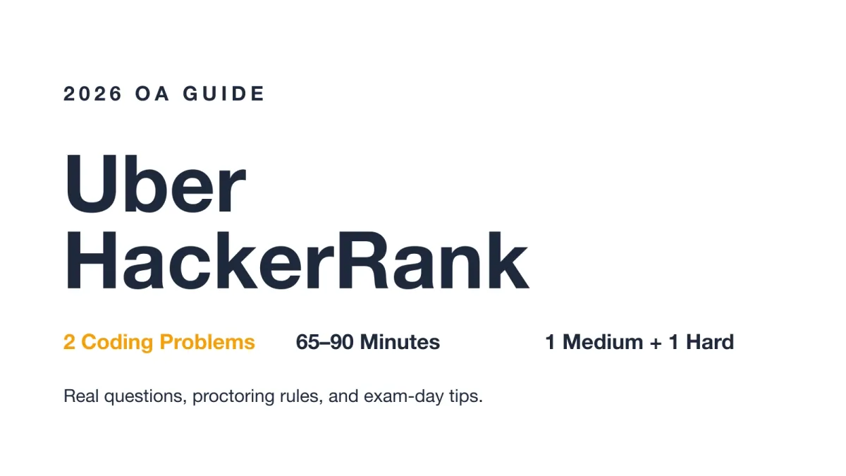 Uber HackerRank OA guide cover
