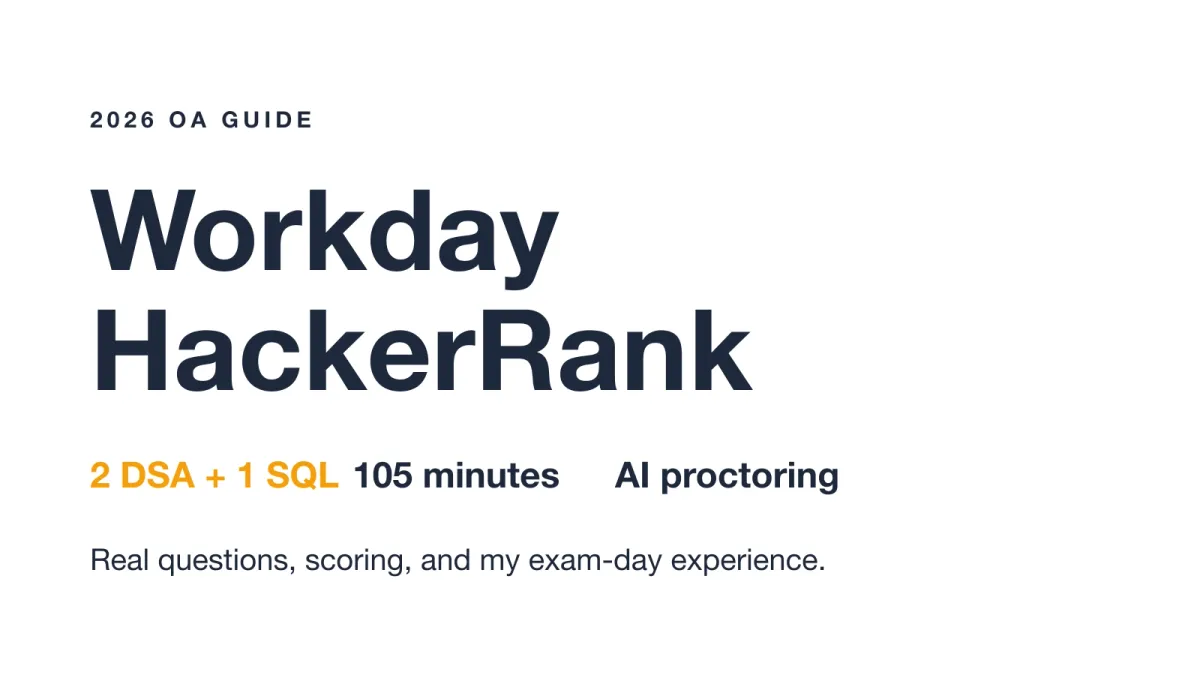 Workday HackerRank OA guide cover
