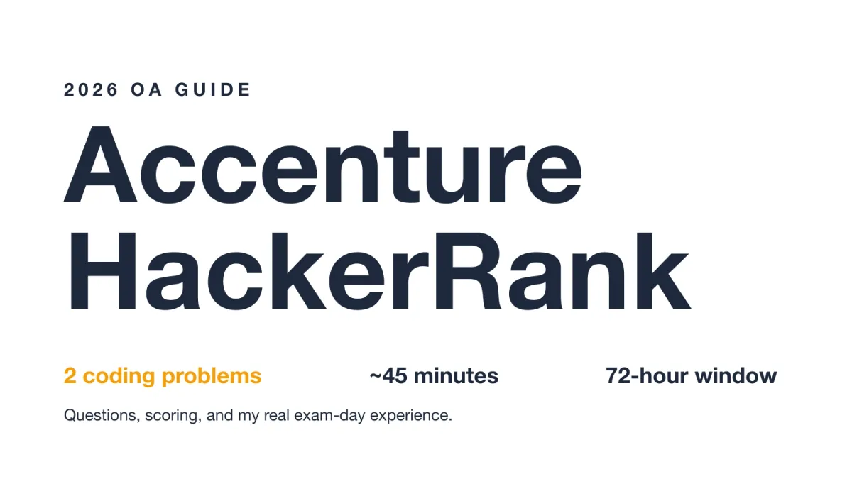 Accenture HackerRank OA guide cover