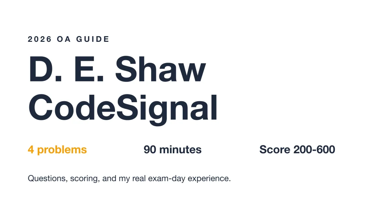 D. E. Shaw CodeSignal OA guide cover