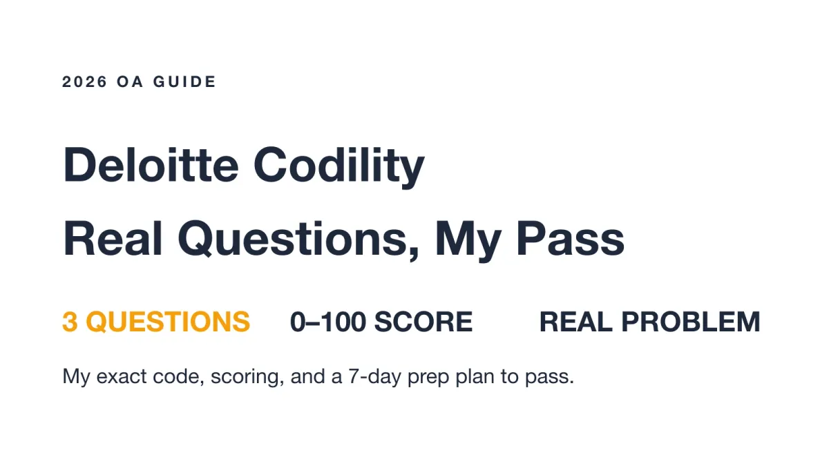 Deloitte Codility OA guide cover