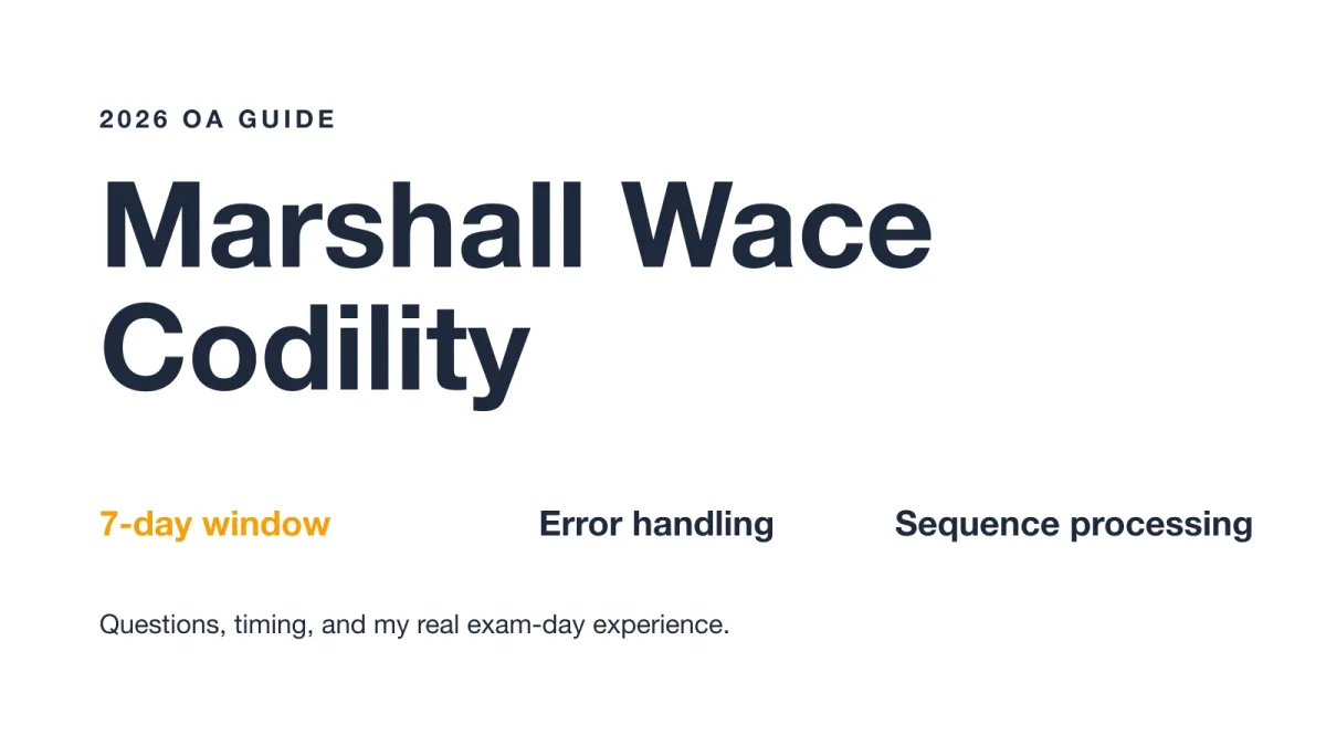 Marshall Wace Codility OA guide cover