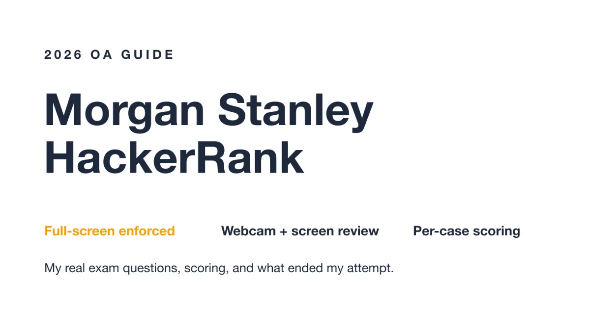 I Aced Morgan Stanley HackerRank in 2026: Real Questions and Prep