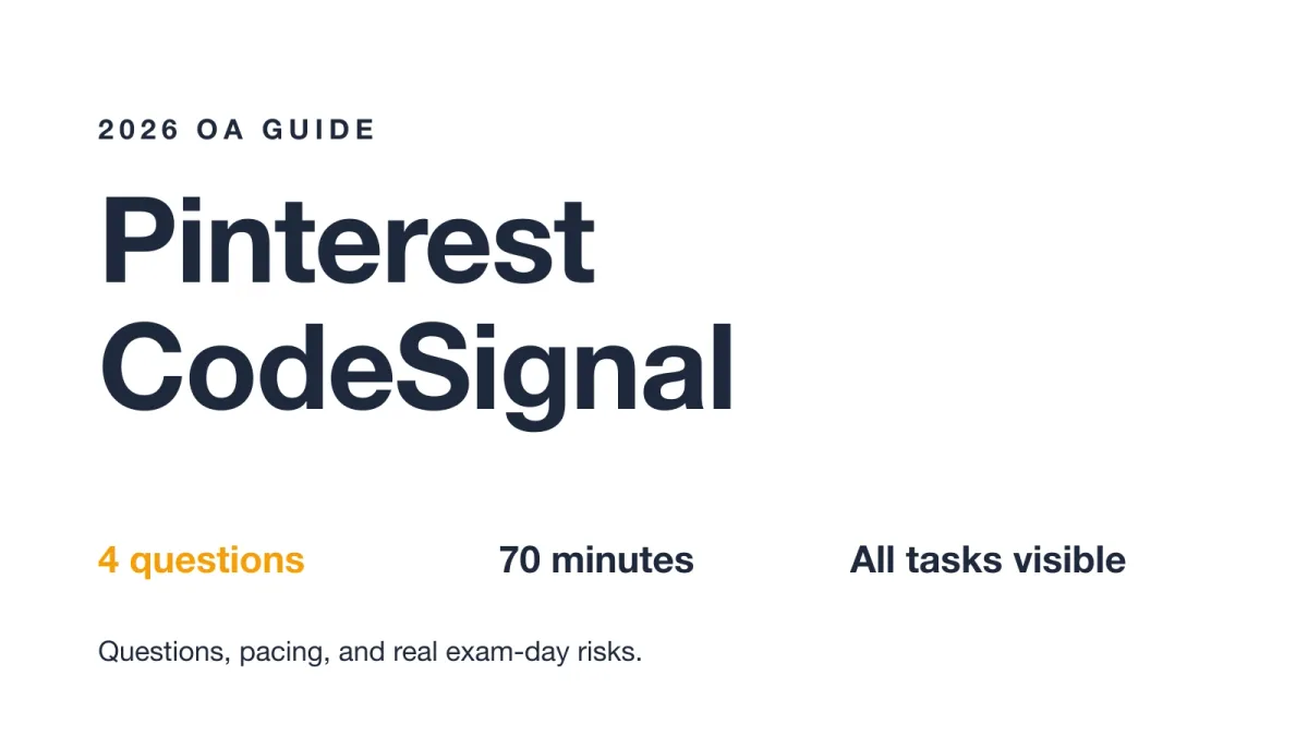 Pinterest CodeSignal OA guide cover