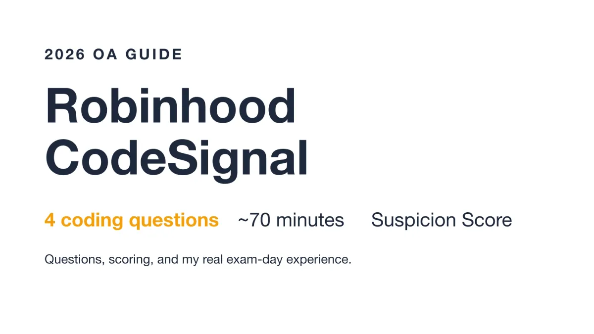 Robinhood CodeSignal OA guide cover