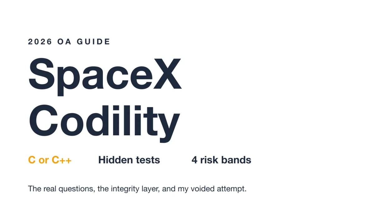 SpaceX Codility OA guide cover