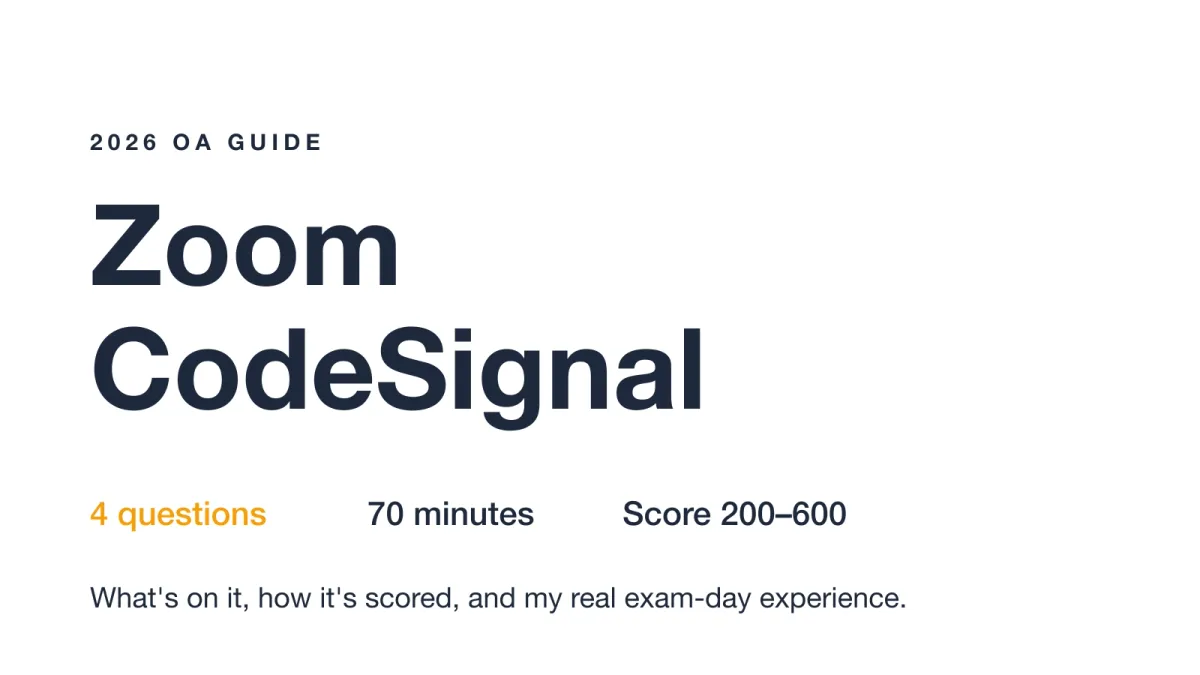Zoom CodeSignal OA guide cover
