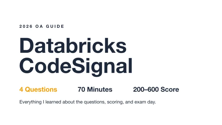 Databricks CodeSignal OA guide cover