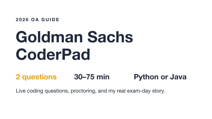 Goldman Sachs CoderPad OA guide cover