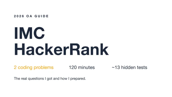 IMC HackerRank OA guide cover