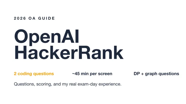 OpenAI HackerRank OA guide cover