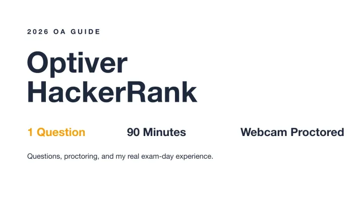 Optiver HackerRank OA guide cover