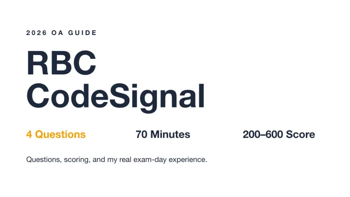 RBC CodeSignal OA guide cover