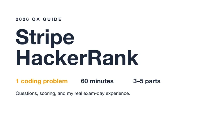 Stripe HackerRank OA guide cover