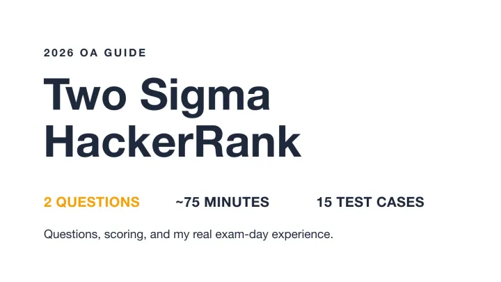 Two Sigma OA on HackerRank cover