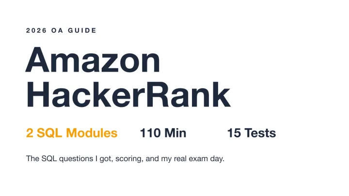 Amazon HackerRank OA guide cover