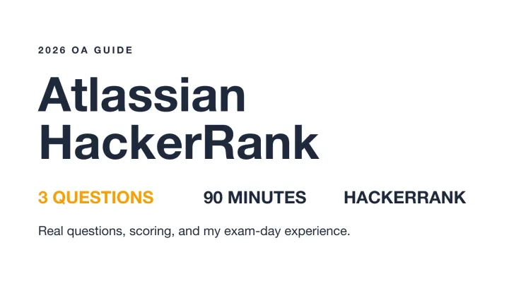 Atlassian HackerRank OA guide cover