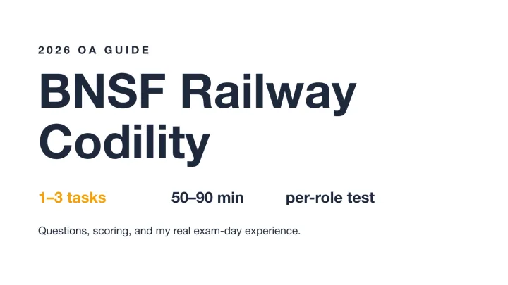 BNSF Codility Spring Assessement Answer and My Full 2026 OA Walkthrough