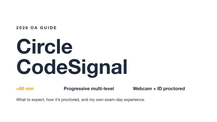 Circle CodeSignal OA guide cover