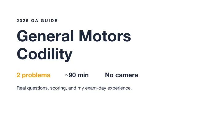 General Motors Codility OA guide cover