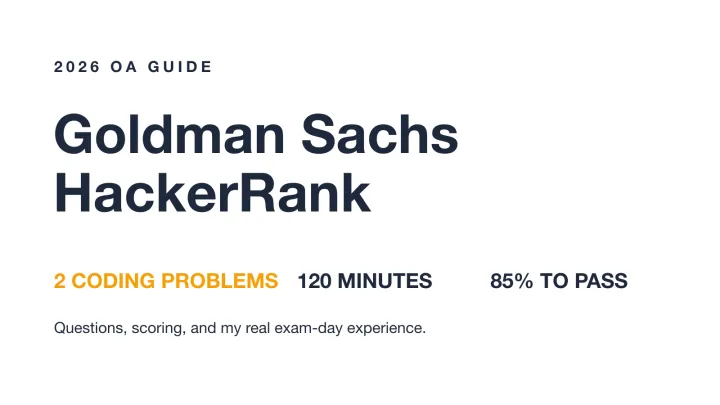 Goldman Sachs HackerRank OA guide cover