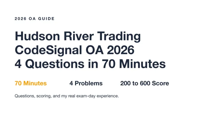 Hudson River Trading CodeSignal OA 2026 guide cover: 4 coding questions in 70 minutes, scored 200 to 600.