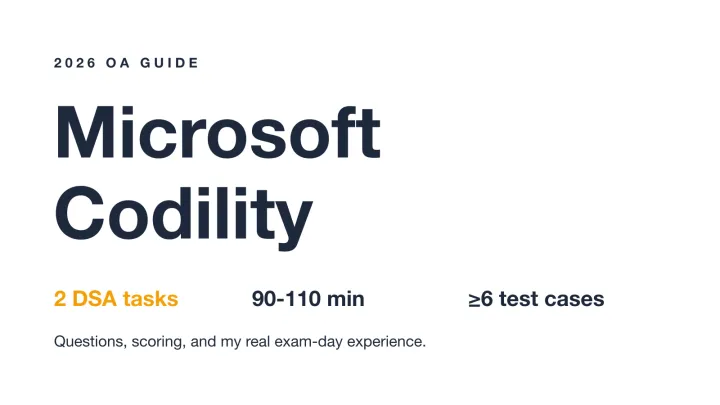 Microsoft Codility OA 2026 guide cover