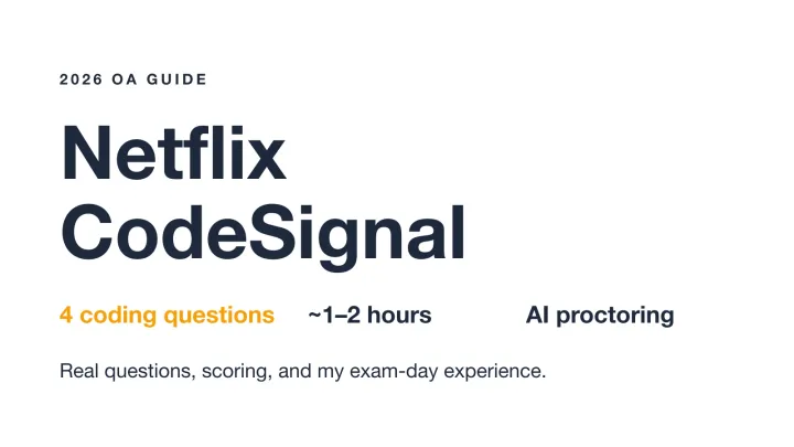 Netflix CodeSignal OA 2026 guide cover