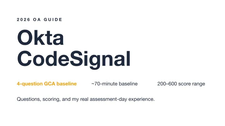 Okta CodeSignal OA guide cover